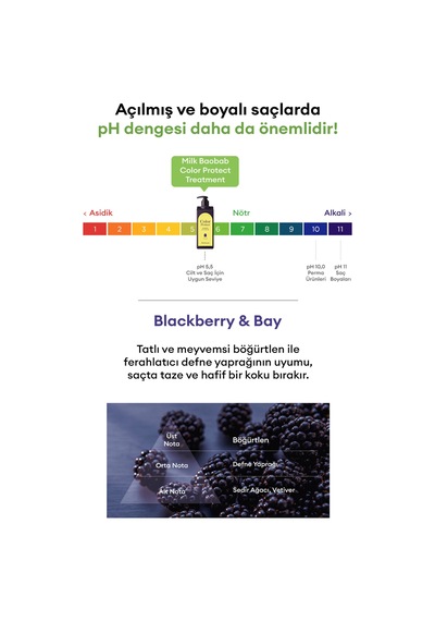 Sarı Tonları Nötrleyen, Renk Koruyucu Mor Saç Kremi Mılk Baobab Color Protect Treatment
