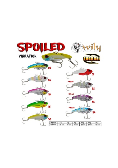 Wily Spoiled Vibrasyon Jig 3 Gr 2.8 Cm