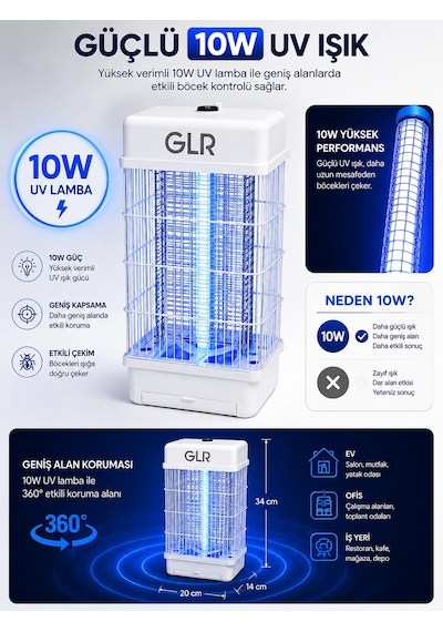 Glr Rt-10w Elektrikli Sinek Öldürücü Lamba 10w 2500v Yüksek Voltaj