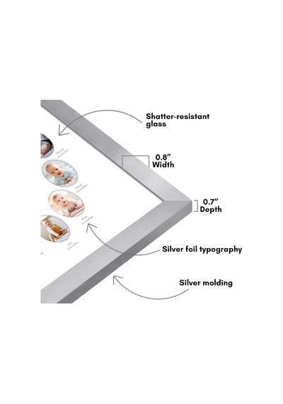 Kırılmaya Dayanıklı Camlı 12x16 Birinci Yıl Fotoğraf Çerçevesi - On İki 2x3 Fotoğraf ve Bir 5x7 Resme Uyar - Kreş Dekoru, Yeni Doğan Anne Hediyesi Veya Bebek Partisi İçin Kolaj Çerçevesi Çok Renkli