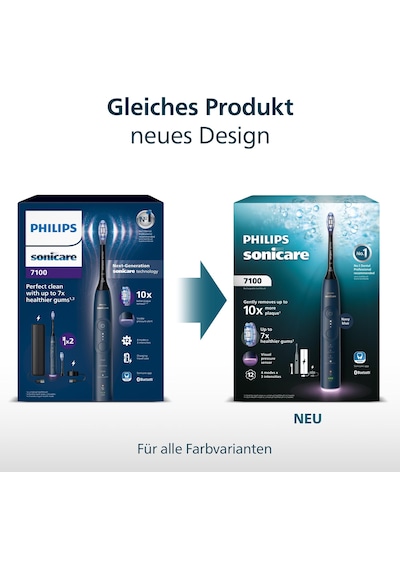 Philips Sonicare 7100 Elektrikli Diş Fırçası, Uygulamalı Sonic Diş Fırçası, 4 Fırçalama Modu, 3 Yoğunluk Seviyesi, Basınç Kontrolü, Easystart, Smartimer, Siyah, 2'li Paket, Model Hx7429/03 Yeni Teknoloji Philips Sonicare 7100 Elektrikli Diş Fırçası, Uygulamalı Sonic Diş Fırçası, 4 Fırçalama Modu, 3 Yoğunluk Seviyesi, Basınç Kontrolü, Easystart, Smartimer, Siyah, 2'li Paket, Model Hx7429/03 Yeni Teknoloji