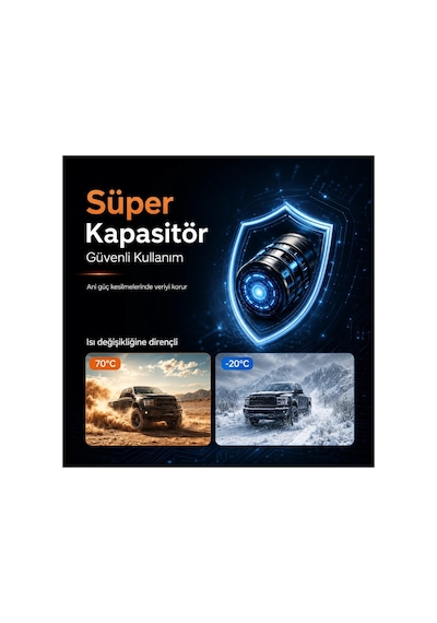 Botslab 360+ G980h Pro Ön Ve Arka Araç Kamerası Seti
