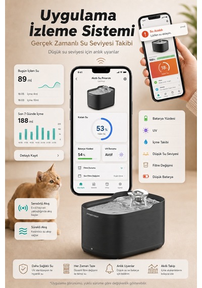 Pwf 3150 Petmate Flowsense Pro - Wi-fi Ve Sensörlü Akıllı Otomatik Kedi Köpek Su Çeşmesi 2,5 L Paslanmaz Çelik - Bpa İçermez - Siyah