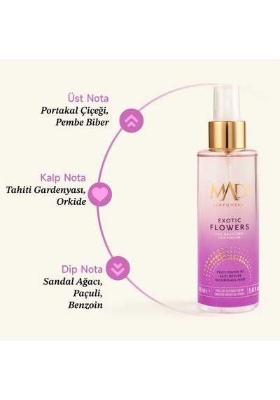 Mad Exotic Flowers Saç Parfümü 160 ML