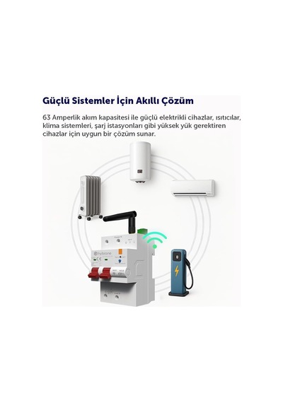 Akıllı Wi-fi Otomatik Sigorta, C Tipi 63a 2p, Akım Koruma Rölesi, 220v-240v