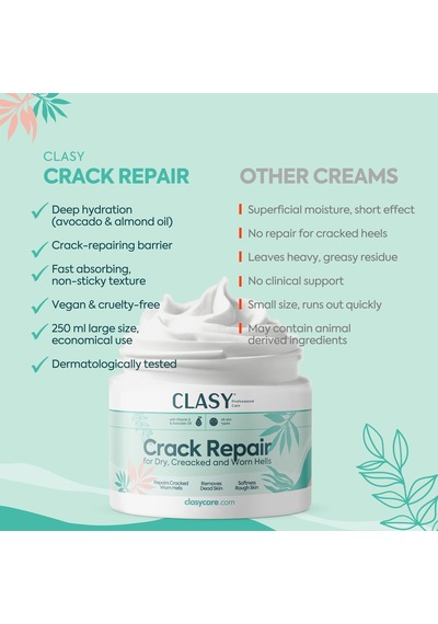 Clasycare Topuk Çatlağı Kremi Kuru Ve Çatlamış Topuklar İçin - Renksiz