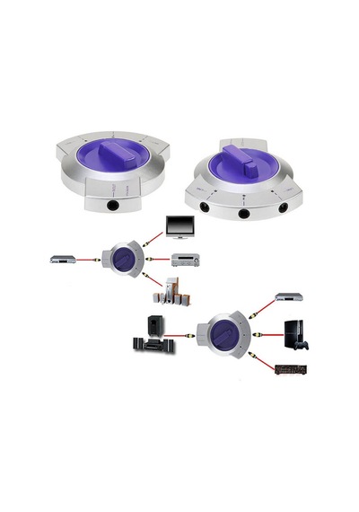 Optik Switch Optik Seçici Toslink Çoklayıcı 3 Giriş 1 Çıkış Optik Switch Optik Seçici Toslink Çoklayıcı 3 Giriş 1 Çıkış