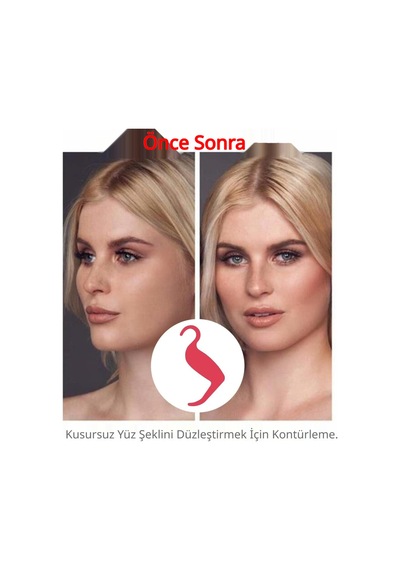 Makyaj Kontür Şablonu Ergonomik Kulak Kancalı Yüz Şekillendirme Kalıbı 6 Bölgeli Rehber