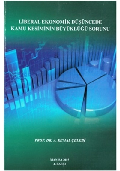 Liberal Ekonomik Düş.Kamu Kesim Büyüklüğü Sorunu  2.El İadesiz