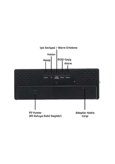 Led Dijital Saat Sesle Aktifleşen, Sıcaklık Göstergeli, Gece Modlu Modern Masa Alarm Saati Diğer
