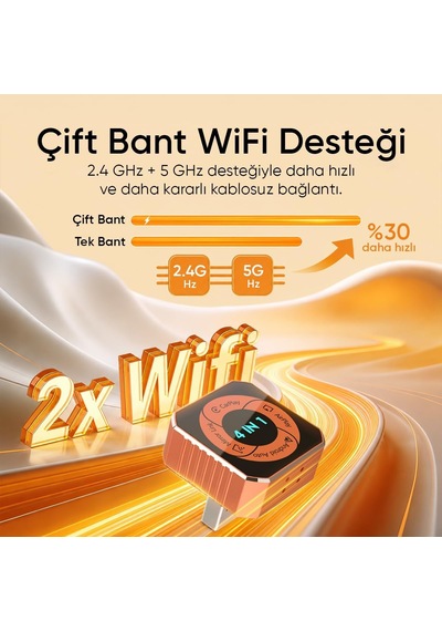 Sl-car02 4in1 Android Ve Apple Cihazlar Airplay Ve Mirrorlink Kablosuz Android Auto Ve Carplay