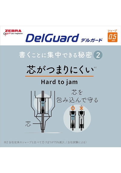 Zebra Delguard Grayish Color 0.5 Metalik Mavi
