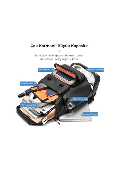 Su Geçirmez 40l Seyahat Sırt Çantası - 17" İnç Laptop Bölmeli - İzolasyonlu Cep - Ayakkabı Bölmesi Siyah