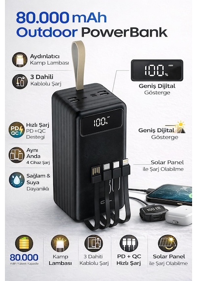 80.000 Mah Powerbank 4 Usb Micro Type-c Lıghtnıng Girişli El Fenerli Taşınabilir Şarj Aleti Siyah