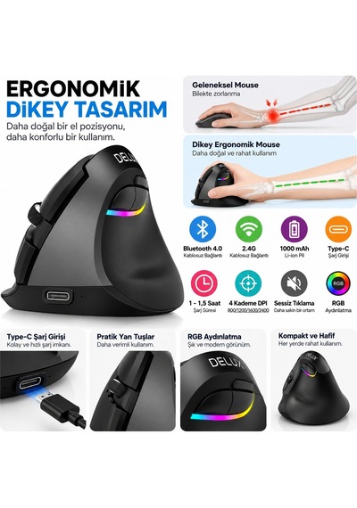 Luve Store Ergonomik Dikey Kablosuz Mouse Bluetooth 2.4 Ghz Şarjlı Sessiz Rgb 2400 Dpı M618 Mini