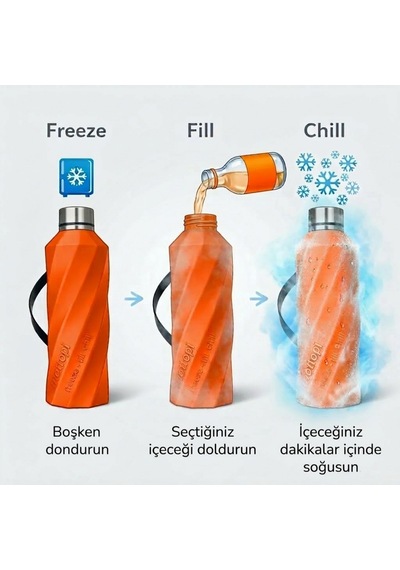 Mottopi Soğutucu Saplı Termos 1 L Cooling Bottle Dondur Doldur Soğut, Buzsuz Soğuk Su Termosu, Soğutucu Şişe, Taşınabilir Sıvı Soğutucu Mor Mottopi Soğutucu Saplı Termos 1 L Cooling Bottle Dondur Doldur Soğut, Buzsuz Soğuk Su Termosu, Soğutucu Şişe, Taşınabilir Sıvı Soğutucu Mor
