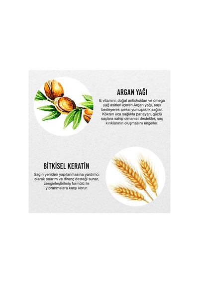 Urban Care Argan Oil & Keratin Saç Bakım Maskesi 50 Ml X 3 Adet PKT.URBANCARE.050