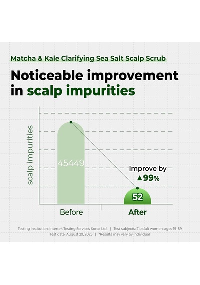 Yağlı Saçlara Dökülme Karşıtı Saç Derisi Peelingi Matcha&kale Clarifying Sea Salt Scalp Scrub