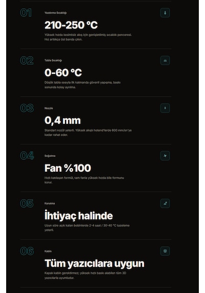 Hyper Pla+ Filament 1.75mm 1kg. Turuncu