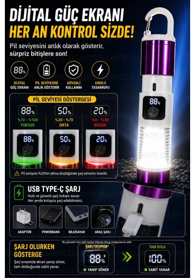 Şarjlı Kamp Feneri Usb Type-c 500 Lümen Dijital Pil Göstergeli Led El Feneri Zoomlu Kamp Ve Acil Dur Çok Renkli