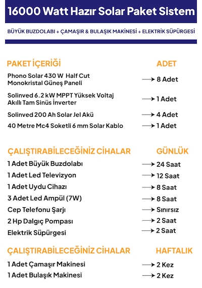 16 Kw 16000 Watt Güneş Enerjisi Hazır Solar Paket Sistem Half Cut Güneş Panelli