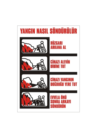 Yangın Nasıl Söndürülür Levhası (464632710)