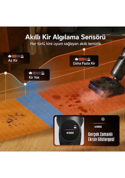 Roborock F25 Steam Akıllı Dikey Süpürge