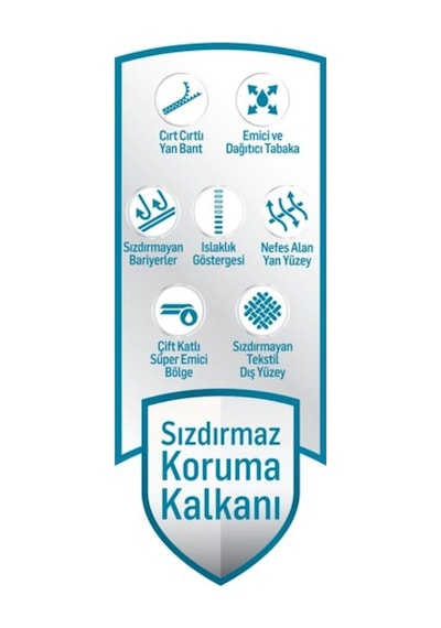 Önlem Belbantlı Yetişkin Hasta Bezi M 8'li
