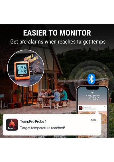 Thermopro Tp920 Çift Problu Şarjlı Bluetooth Gıda Termometresi, 150m Menzilli Telefon Kontrollü Barbekü Ve Fırın