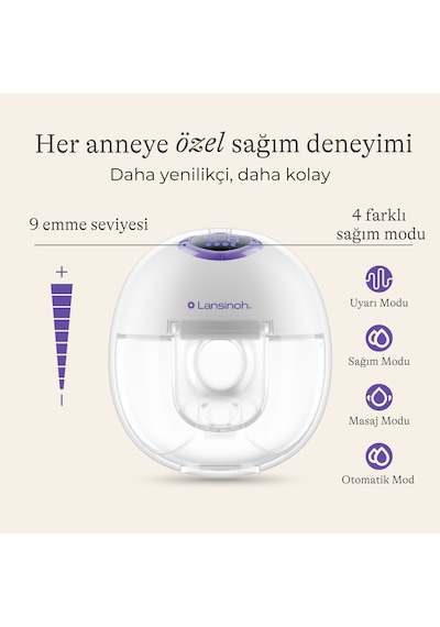 Lansinoh Çiftli Giyilebilir Göğüs Pompası