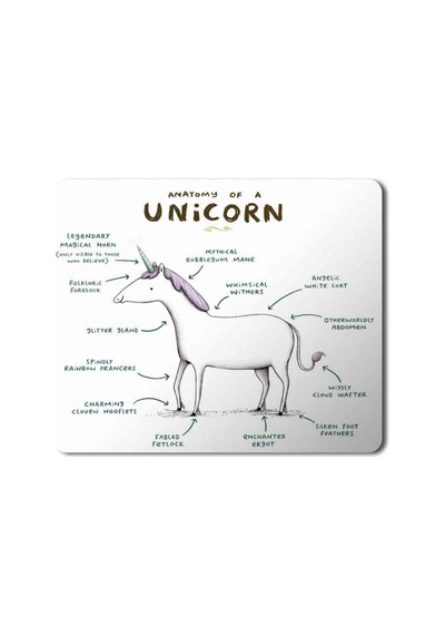 Unicorn Anatomy Baskılı Mousepad Mouse Pad