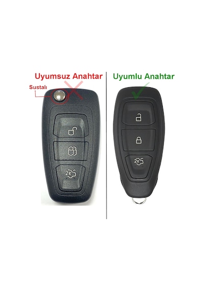 Ford Focus Fiesta Mondeo Kuga C Max Uyumlu Kumanda Anahtar Kılıfı Oto Anahtarlık Siyah Gold