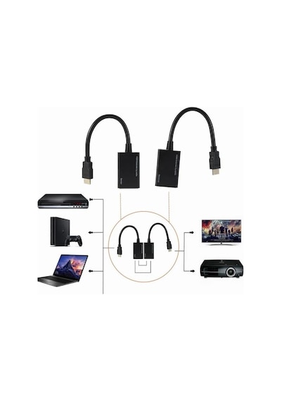 Lexroo 5747 Hdmi Rj45 Cat5e 6 Extender Uzatıcı Uzatma Aparatı Adaptör 1080p Cat 5e Veya Cat 6