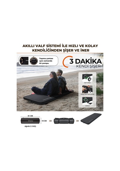 Kingcamp Premium Single Şişme Mat R-değeri 7.5 Siyah