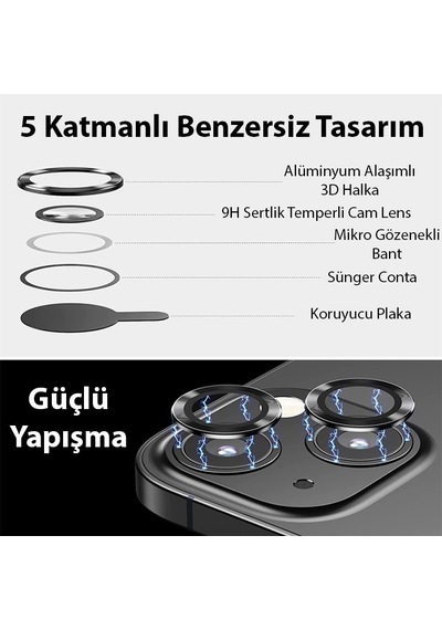 Ally Apple iPhone 15 Uyumlu /15 Plus Tempered Kamera Lens Koruma Cami - Sıyah