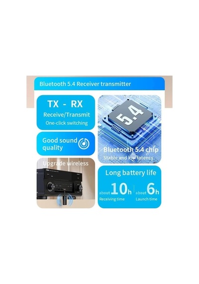 M30 Kablosuz Ses Adaptörü Bluetooth 5.4, Aux 3.5mm, 2'si 1 Arada Transmitter, Araç & Ev Hoparlör Uyumlu