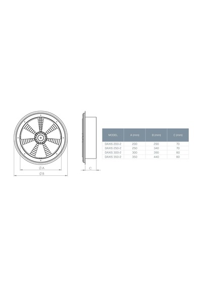 Kayıtes DAXIS 250 Sac Kanatlı Duvar Tipi Aksiyel Fan 1500 M³/H