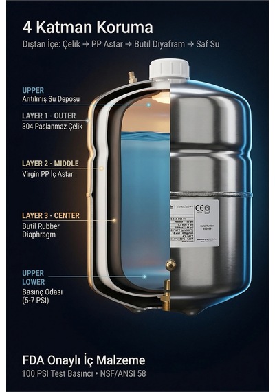 Pae S-1800 Tank Silver 4,8 Galon 18 Litre Paslanmaz Çelik Ters Ozmoz Su Depolama Tankı