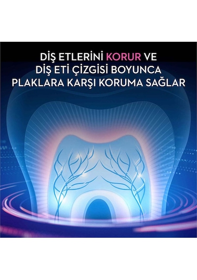 Oral-B Professional Hassasiyet ve Diş Eti Hassas Beyazlık Diş Macunu 75 ML