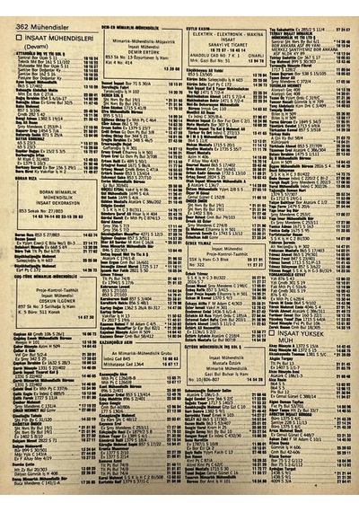 İzmir 1982-1983 Meslek Reklam İlanı Efemera S361  Teşhir Ürün