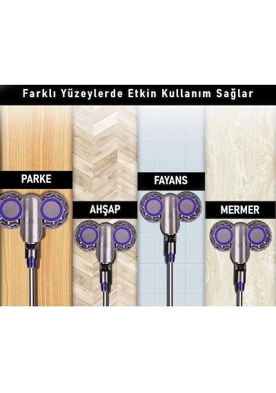 Valkyrie Dyson V7 Uyumlu v8/v10/v11/v15 Uyumlu 6 Paspaslı Paspas Başlığı Su Püskürtmeli Mop Başlık