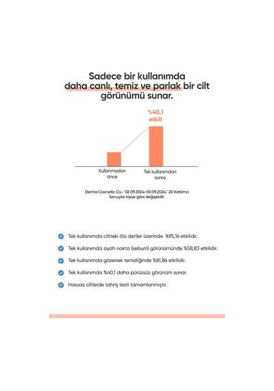 Cilde Aydınlık & Pürüzsüz Görünüm Kazandıran Gözenek Karşıtı Cilt Bakım Pedi A'pıeu Egg Pha Pore Pad 42210060