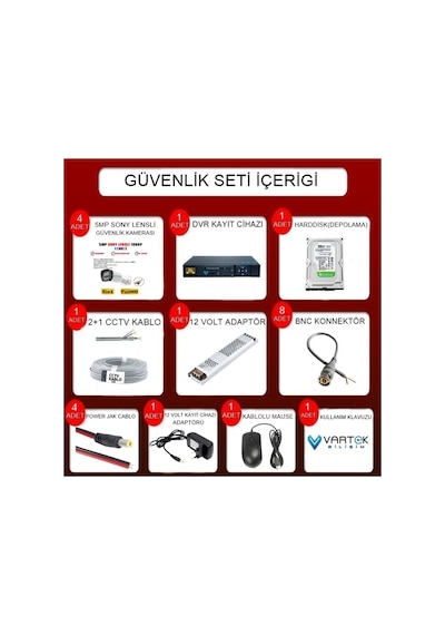 4 Kameralı Full Hd Güvenlik Kamera Seti 1000 Gb Hdd 5mp Gece Renkli Görüşlü - Sabit Ip Gerektirmez