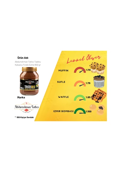 Abdurrahman Tatlıcı Tadıbu Kakaolu Fındık Ezmesi 850gr %35 Fındık