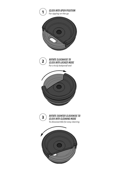 Stanley Klasik Neverleak Termos Bardak 0.35 LT  Mavi
