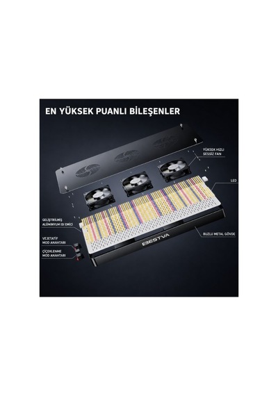 Bestva Dc2000 Led Bitki Büyüme Işığı Tam Spektrumlu Sebze Ve Çiçek Grow Light