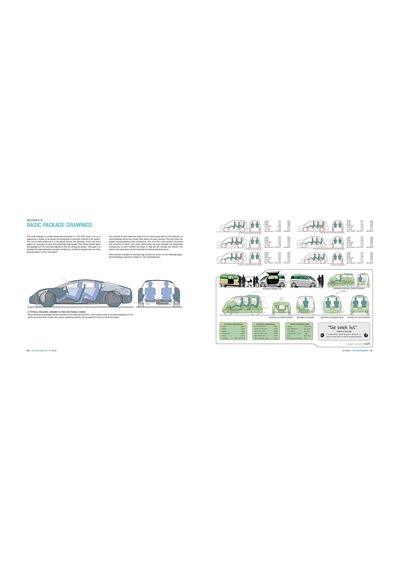 H-point: The Fundamentals Of Car Design & Packaging