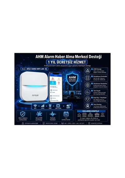 Opax Sgw02-wıfı-lan-4g Gsm Gprs Wifi Lan Kablosuz Alarm Sistemi