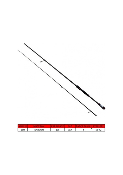 Captain 1455 Getto Spin 259Cm 2 Parça Spin Kamış 12-42Gr Atar