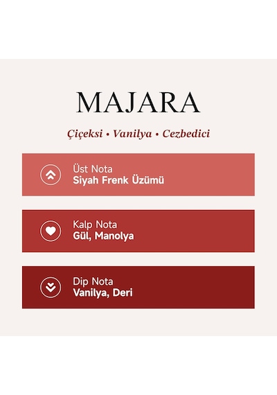 Mad Majara Unisex Parfüm Extrait De Parfum 100 Ml-floral & Çiçeksi Diğer